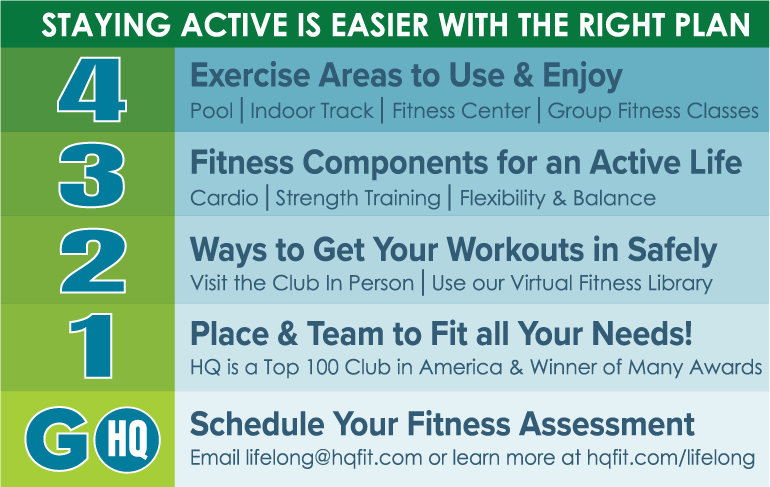 Stay Active with the Right Plan