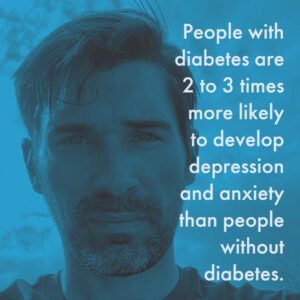 People with diabetes are 2 to 3 times more likely to develop depression and anxiety than people without diabetes.